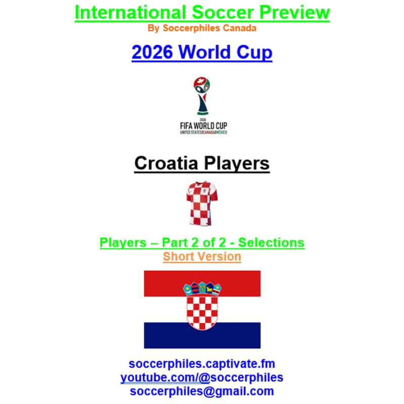 Artwork for podcast International Soccer Preview