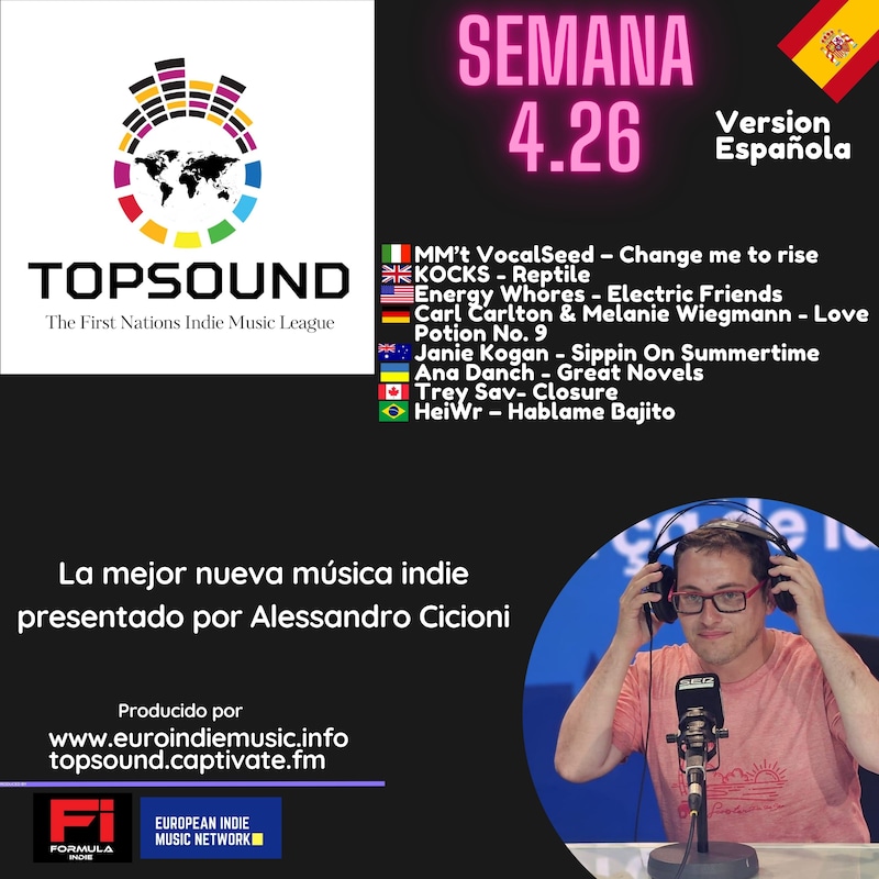 Artwork for podcast TopSound