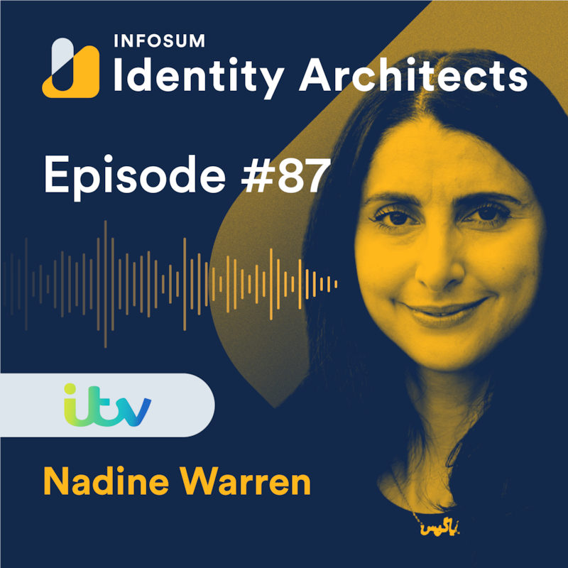 Artwork for podcast Identity Architects