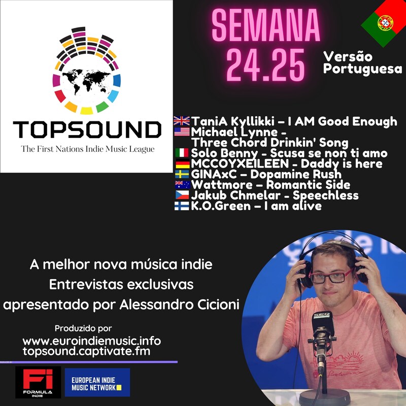 Artwork for podcast TopSound