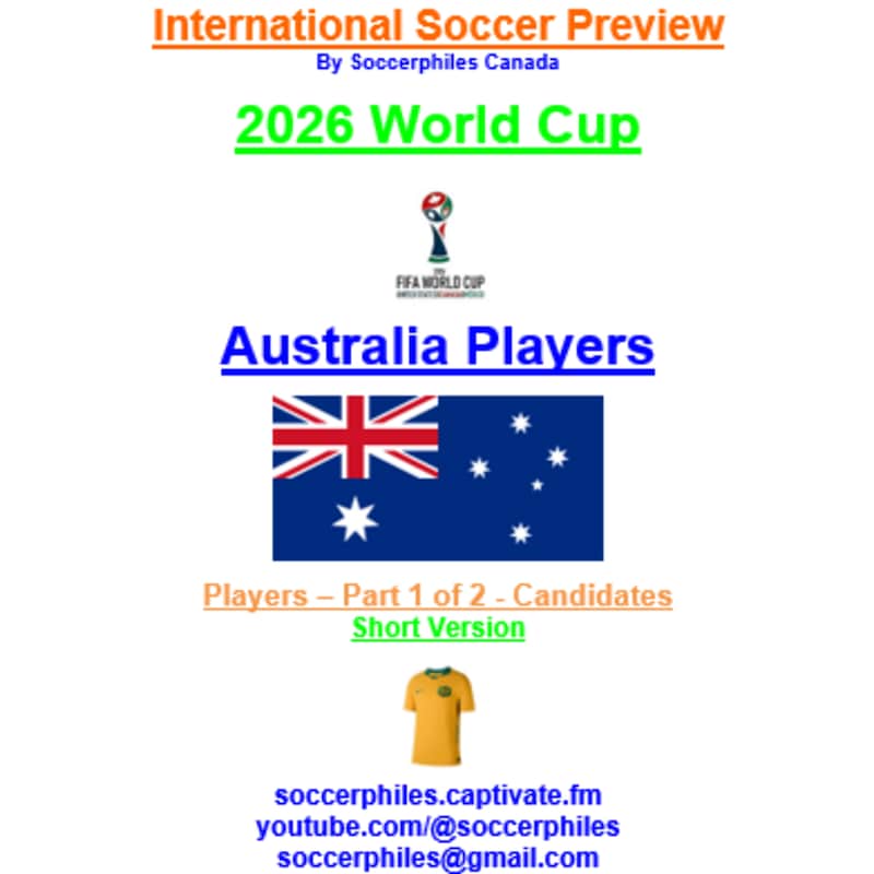 Artwork for podcast International Soccer Preview