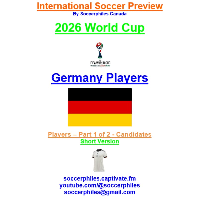 Artwork for podcast International Soccer Preview