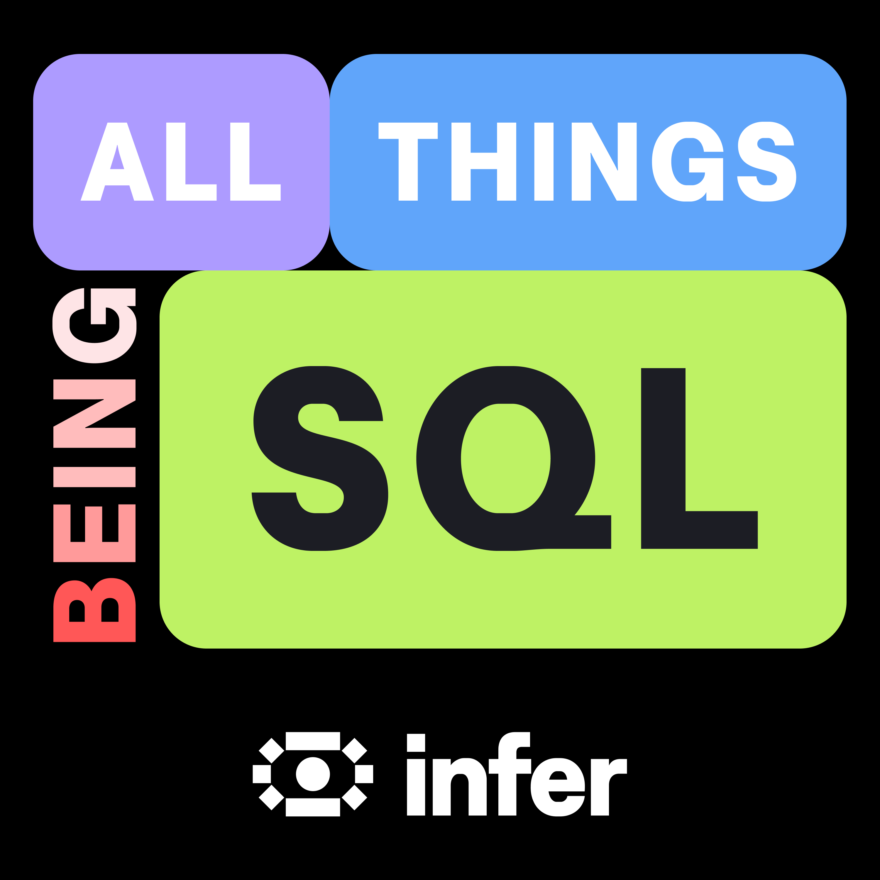 Artwork for All Things Being SQL