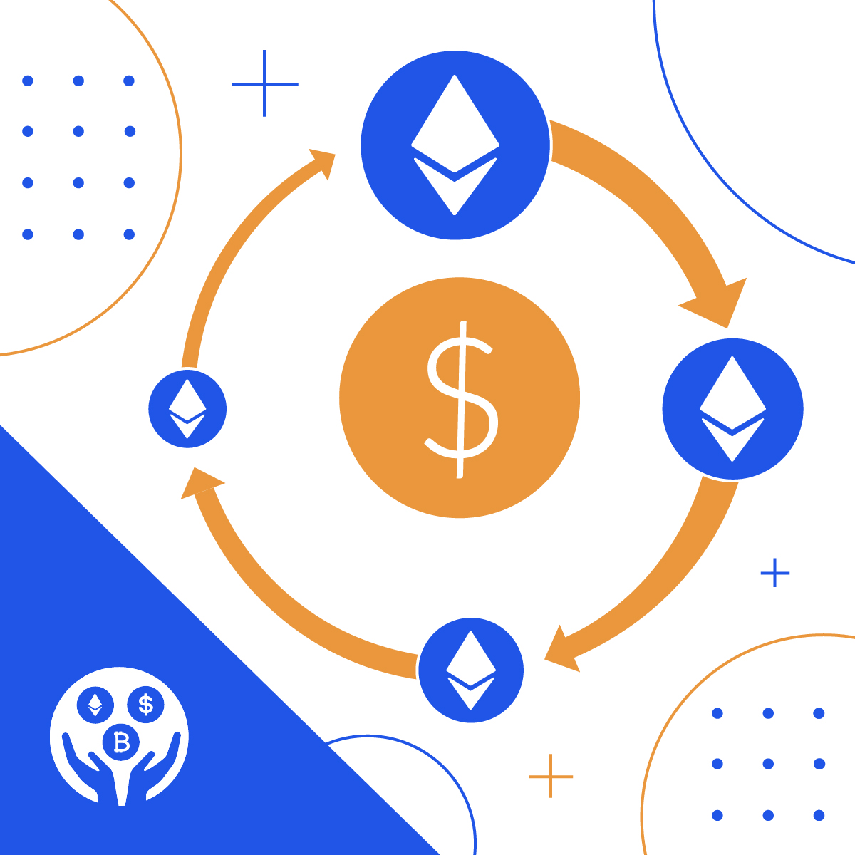 Is ETH Deflationary?