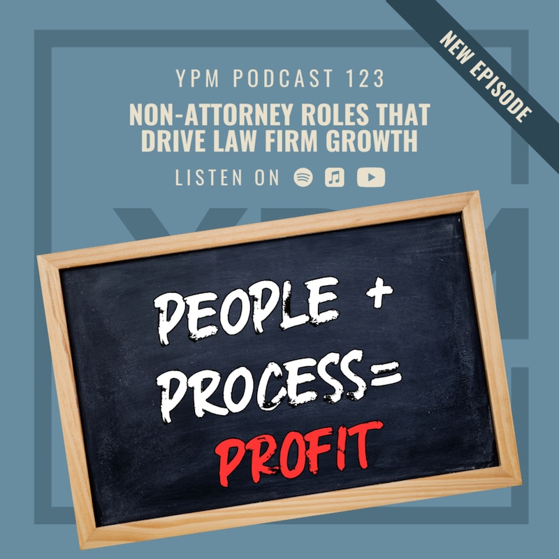 Artwork for podcast Your Practice Mastered