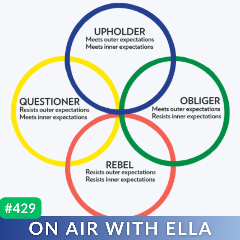 Artwork for podcast ON AIR WITH ELLA | Women's Wellness