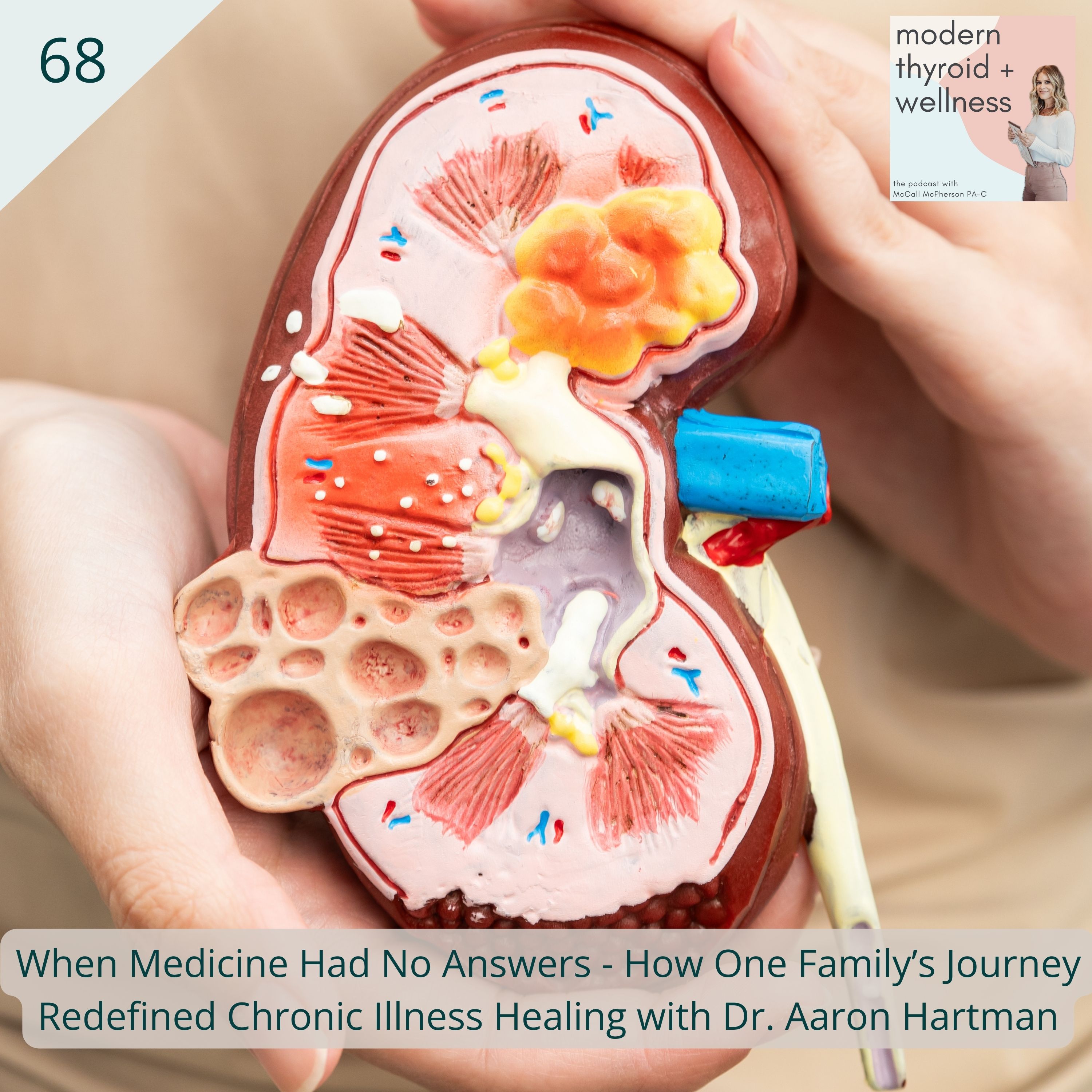 Modern Thyroid and Wellness