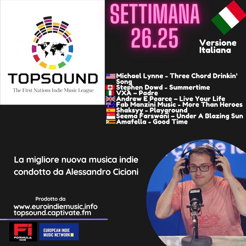 Artwork for podcast TopSound