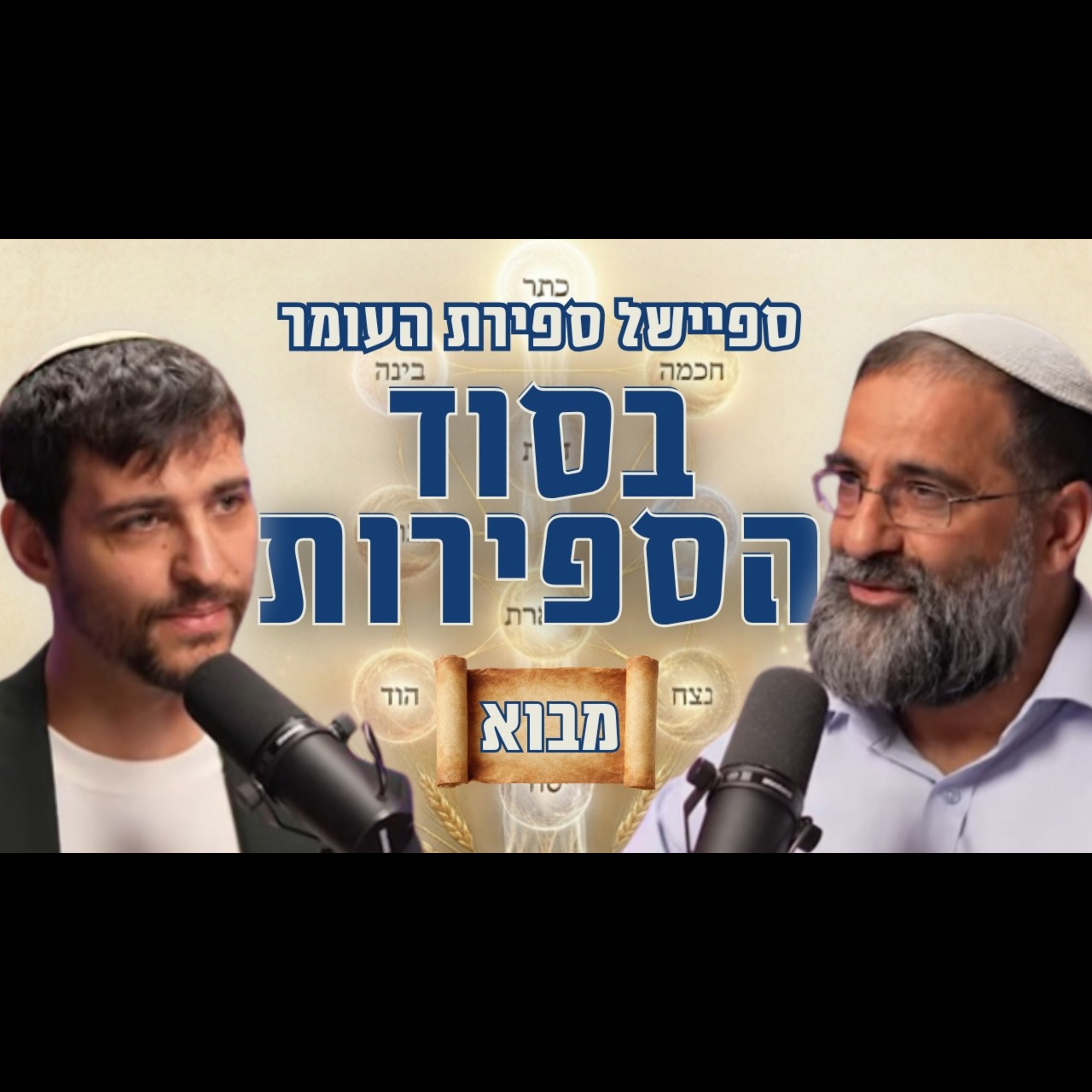 עשר הספירות #1: המדריך היהודי לעולם הפנימי | עם הרב איתמר אלדר