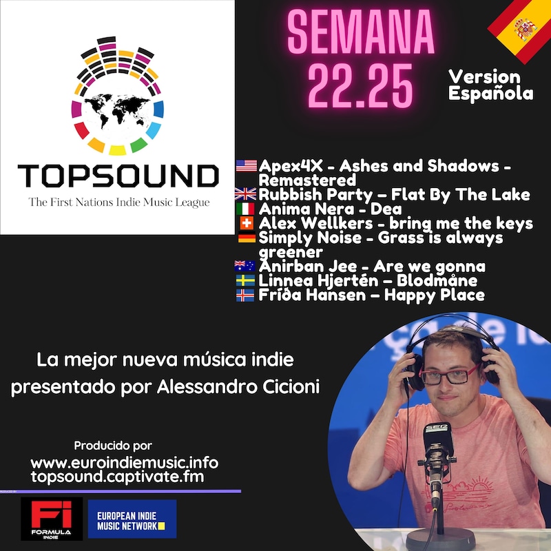 Artwork for podcast TopSound