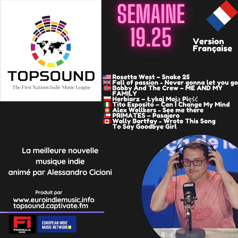 Artwork for podcast TopSound