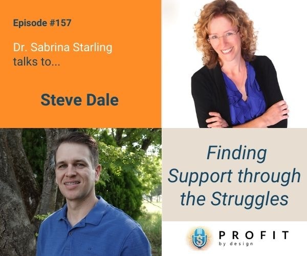 Artwork for podcast Profit by Design