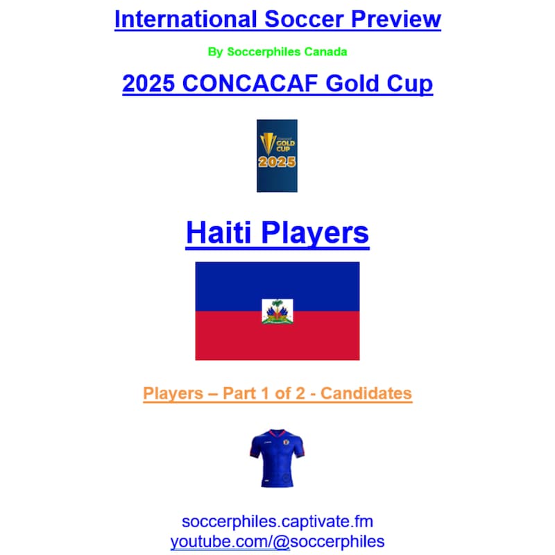 Artwork for podcast International Soccer Preview