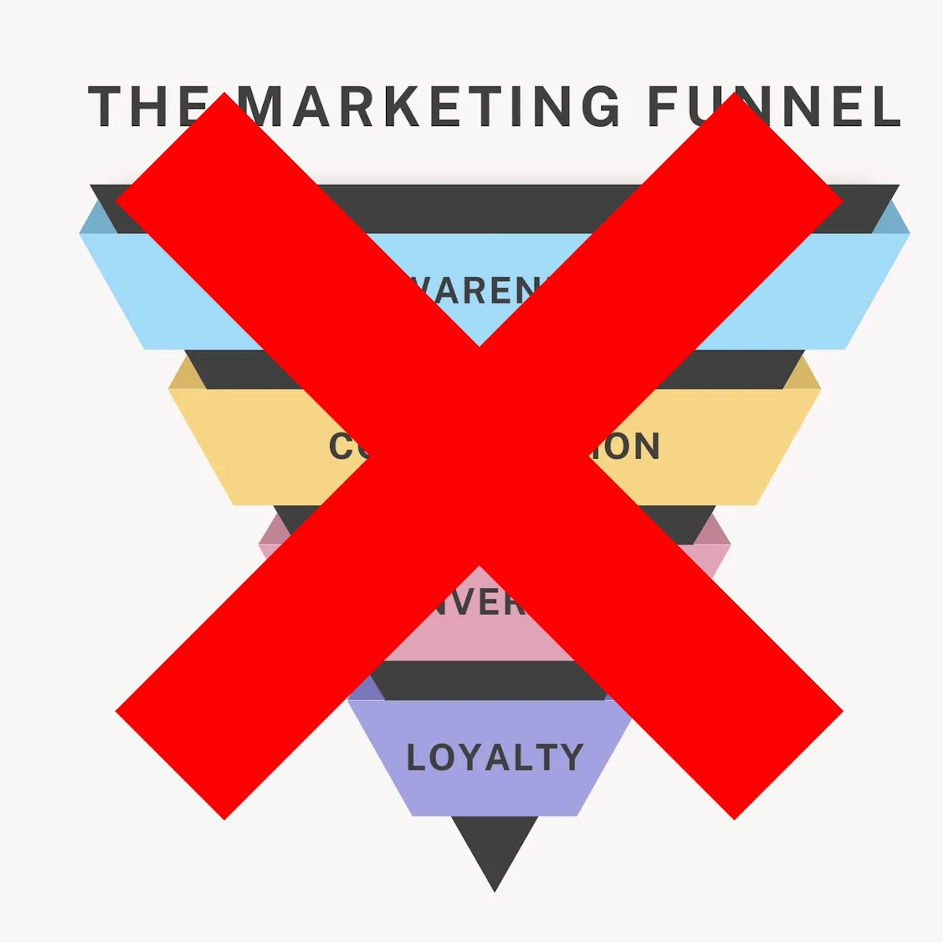 Help Before You Sell: Authentic Business Marketing