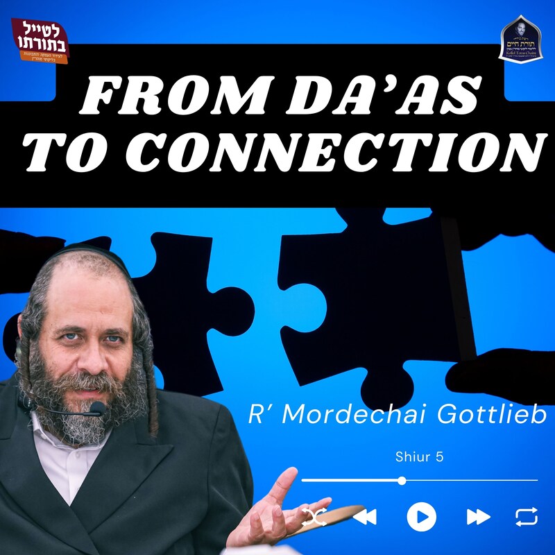 Artwork for podcast Kollel Toras Chaim All Shiurim
