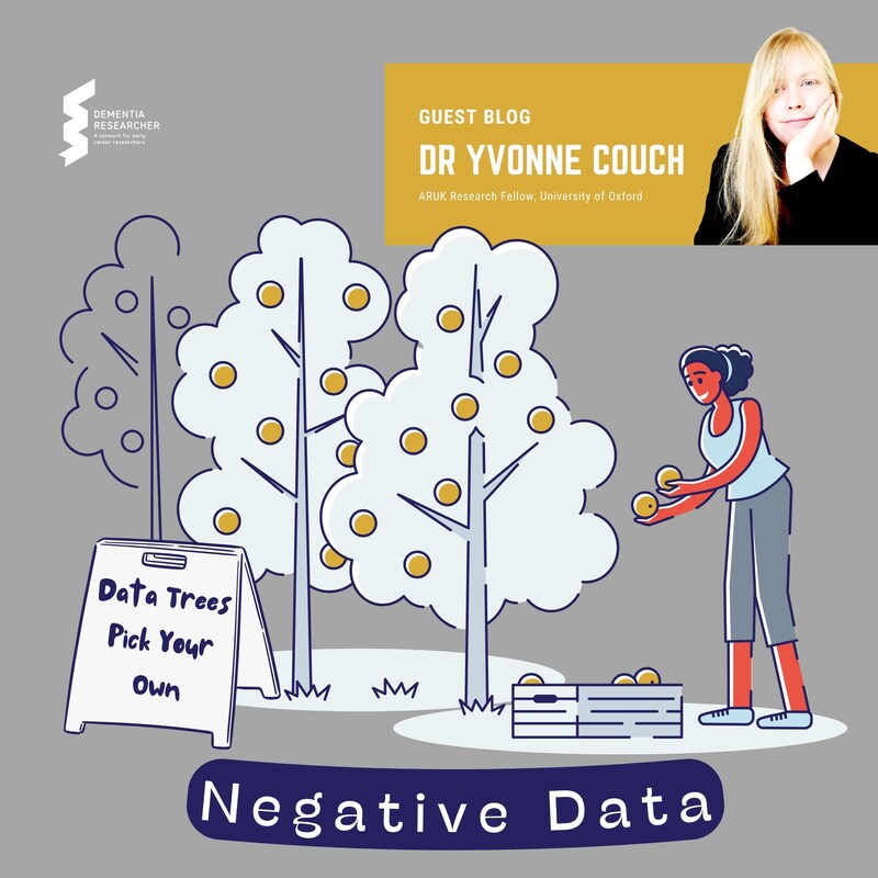 Artwork for podcast Dementia Researcher Blogs