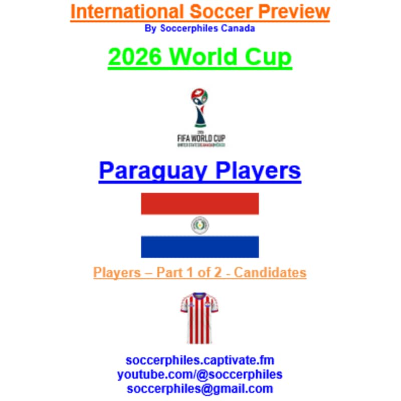 Artwork for podcast International Soccer Preview