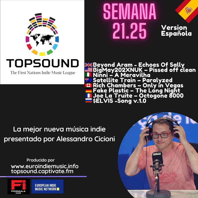 Artwork for podcast TopSound