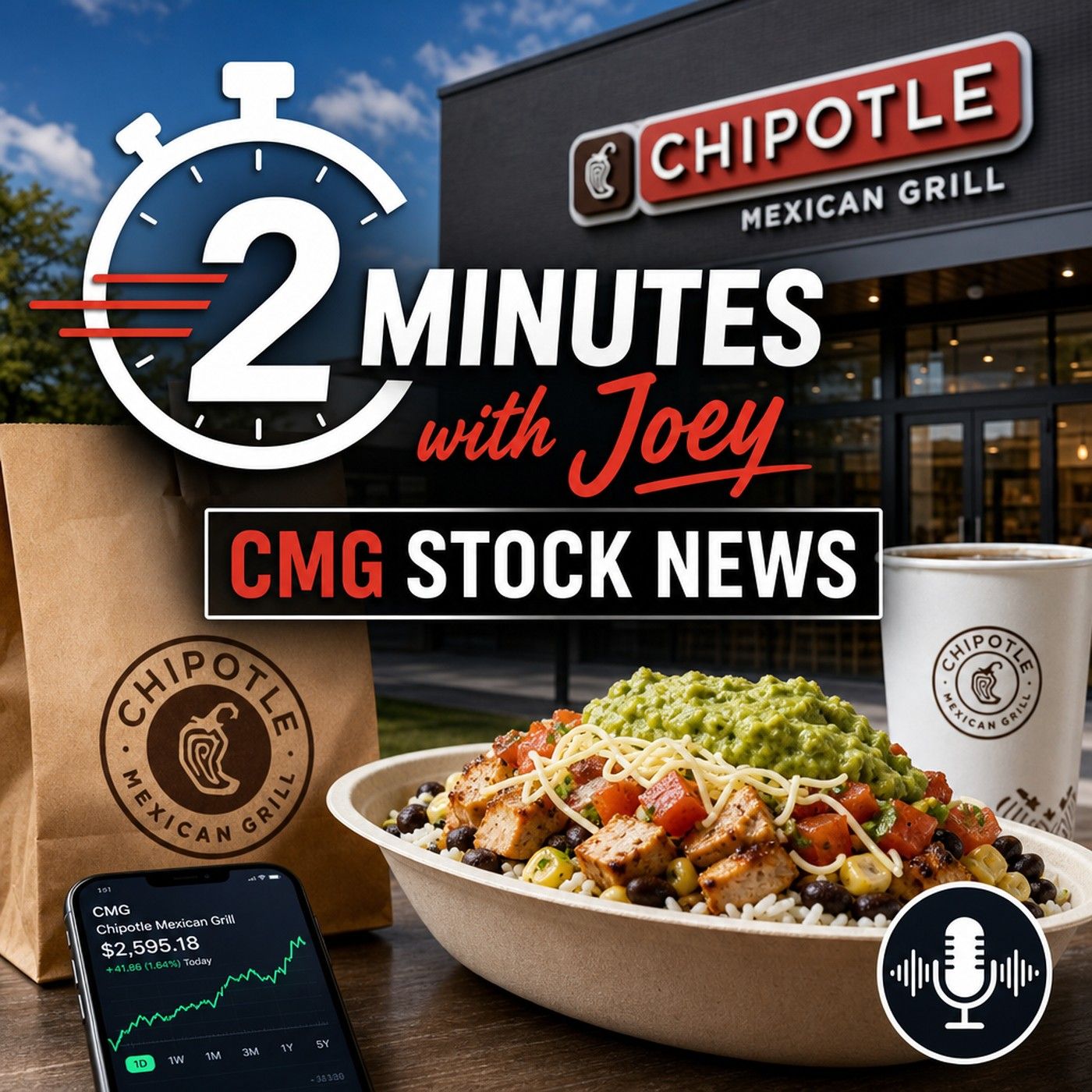 2 Minutes with Joey - CMG Stock News podcast artwork