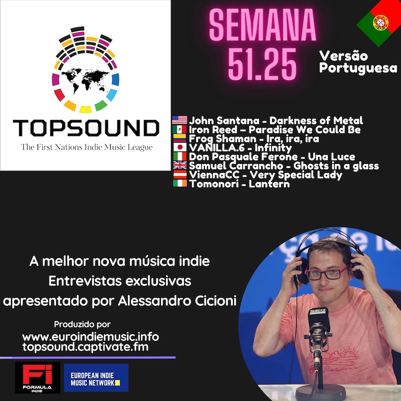 Artwork for podcast TopSound
