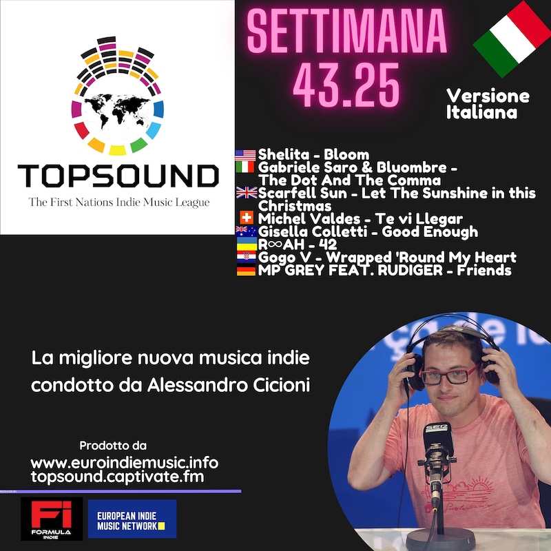 Artwork for podcast TopSound