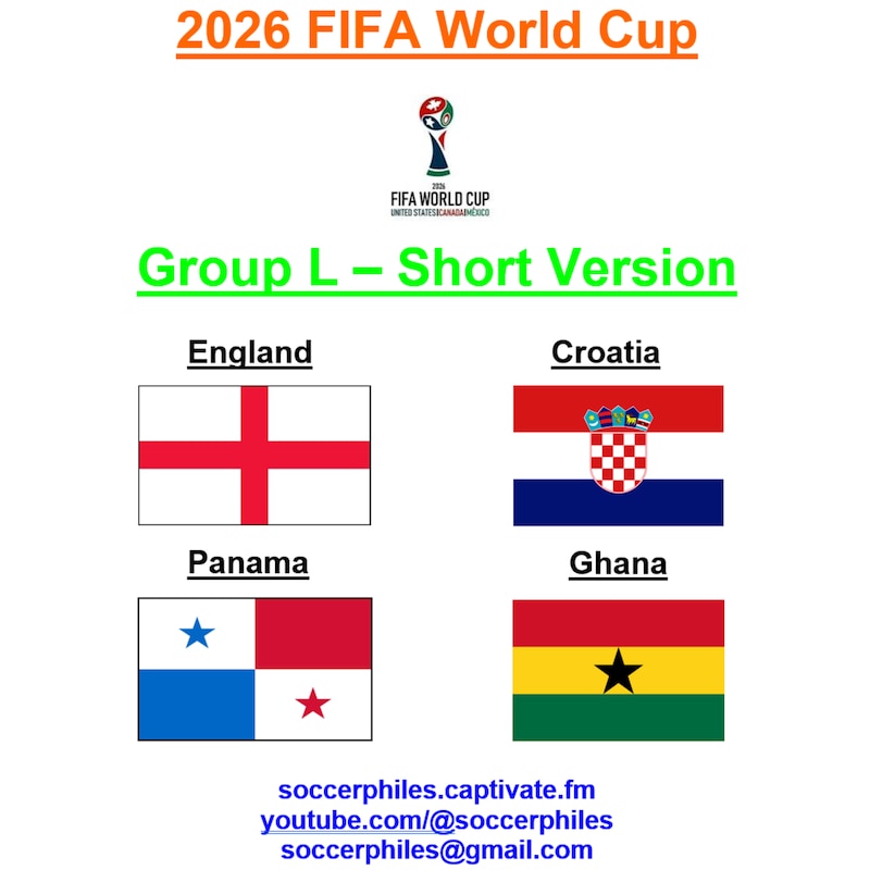 Artwork for podcast International Soccer Preview