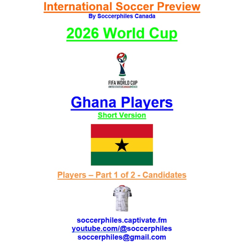 Artwork for podcast International Soccer Preview
