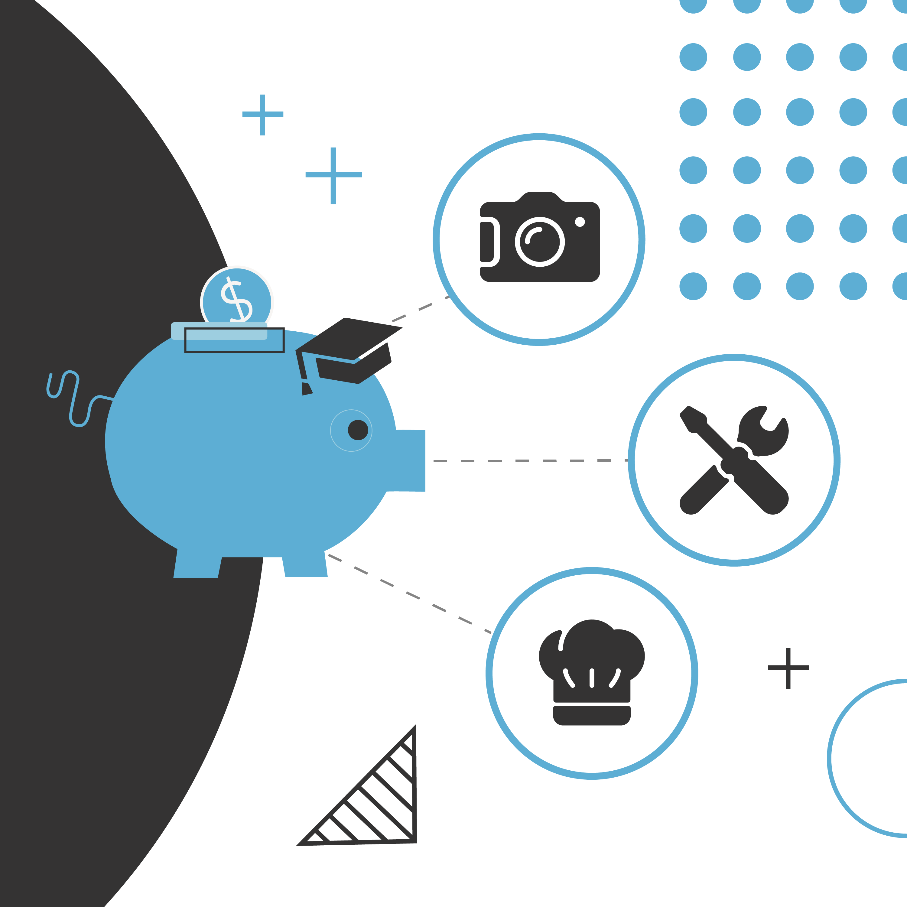 How To Use A 529 Plan For Trade School