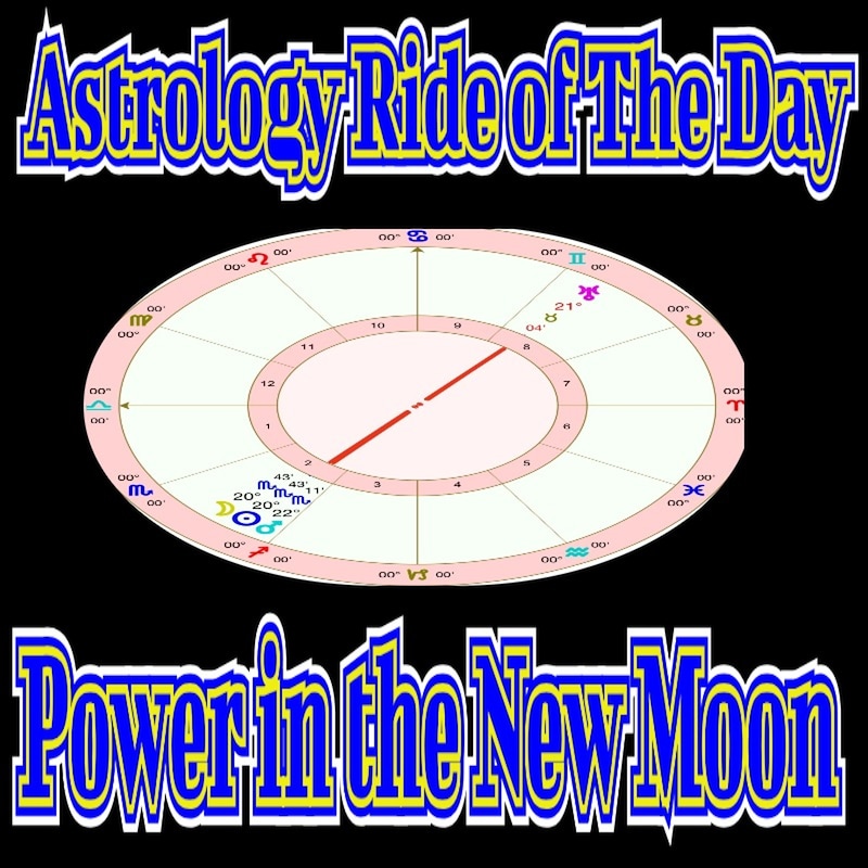Artwork for podcast I Am Astrology Readings Podcast with Paul Heath
