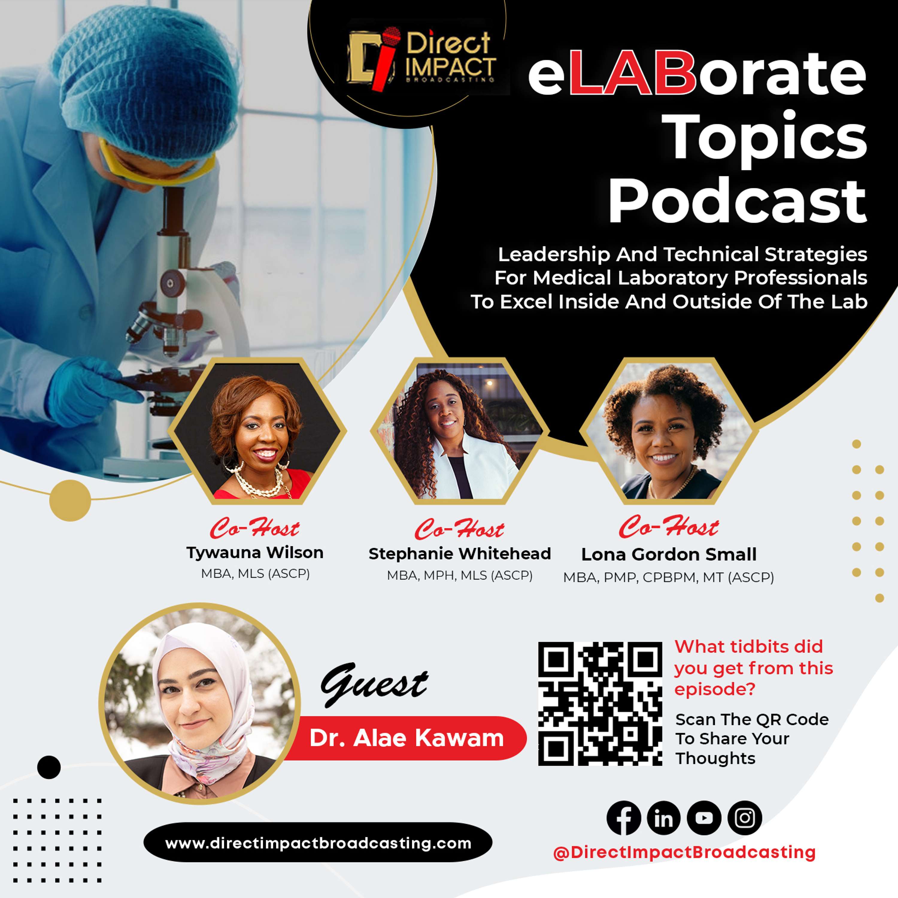 Episode 39: Wellness & Diversity: A Renewed Focus on Combating Burnout (Featuring Dr. Alae Kawam)
