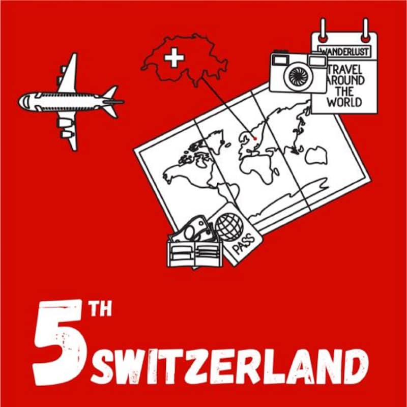 Artwork for podcast 5th Switzerland