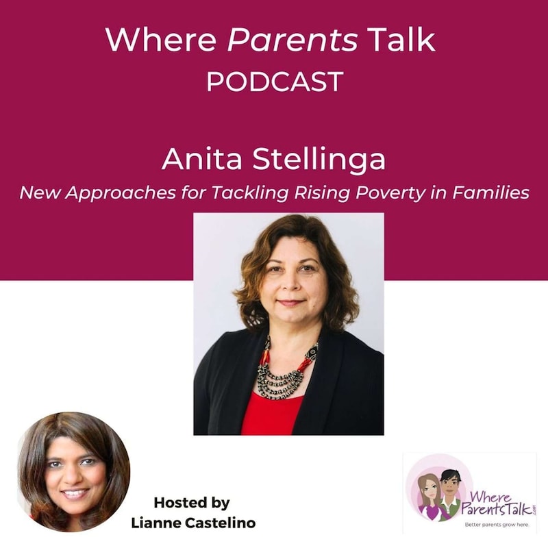 Artwork for podcast Where Parents Talk: Evidence-based Expert Advice on Raising Kids Today