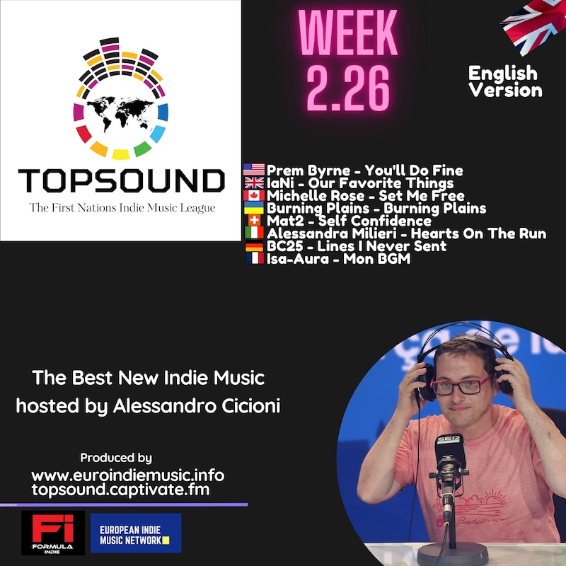 Artwork for podcast TopSound