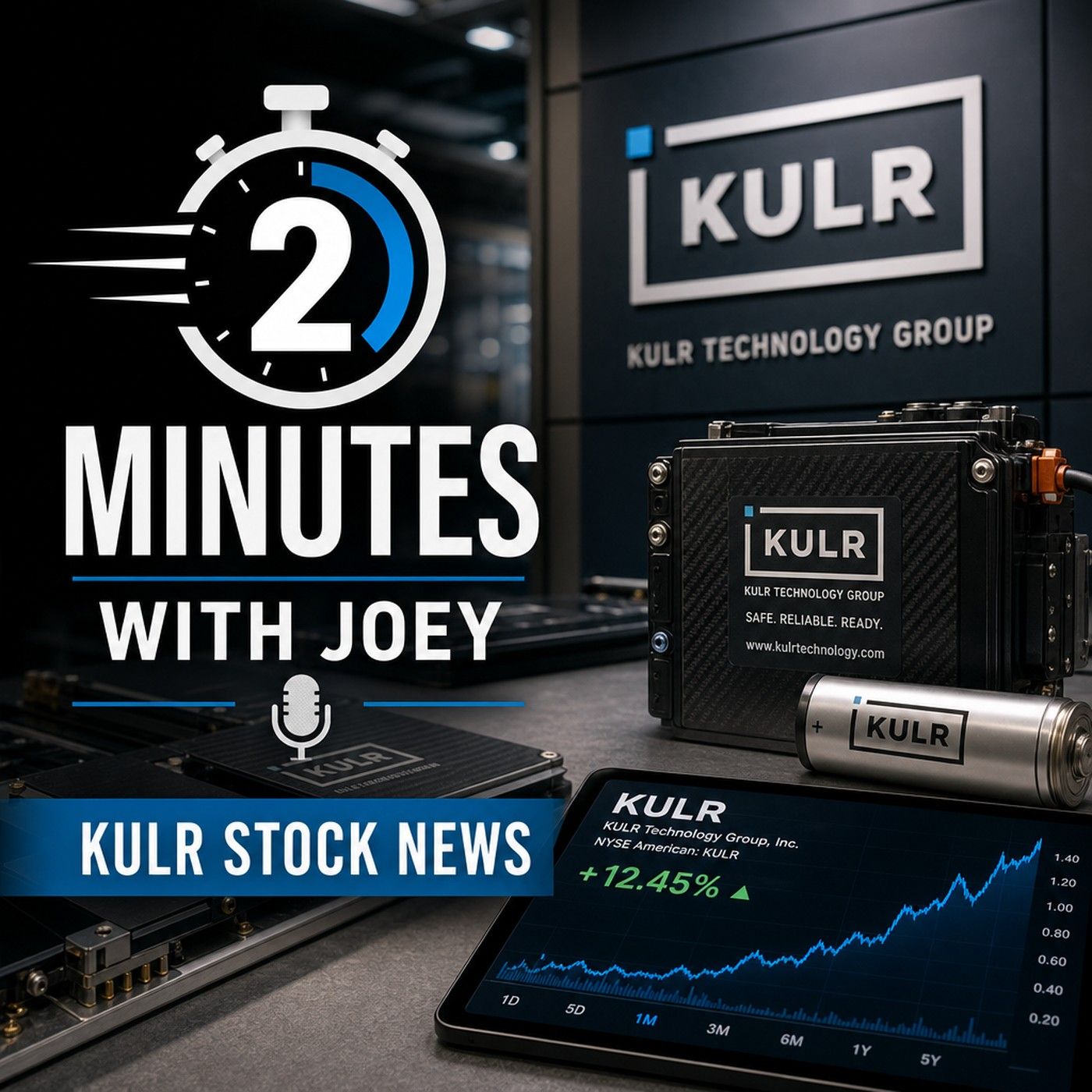 KULR Today - Aug 03: Bitcoin Market Drama episode artwork
