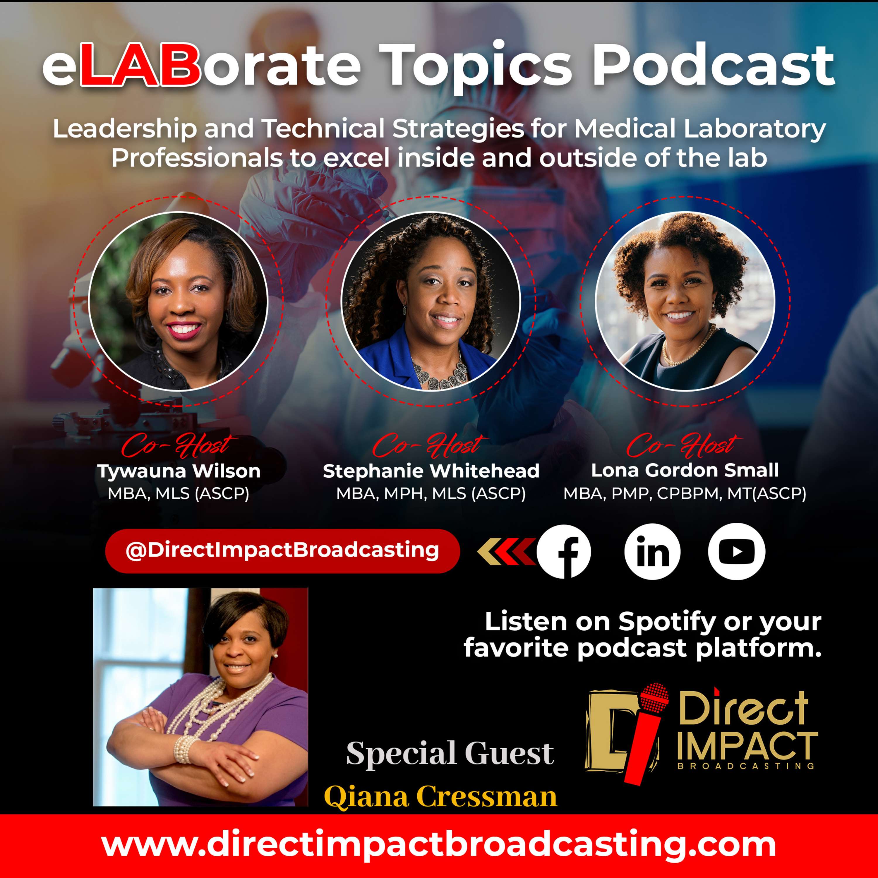 eLABorate Topics