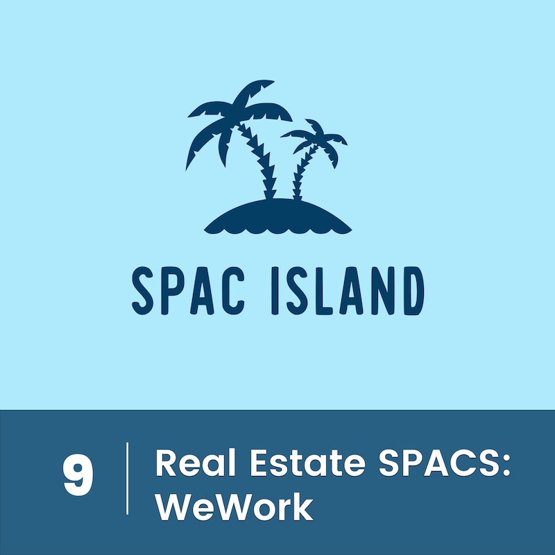 Artwork for podcast SPAC ISLAND