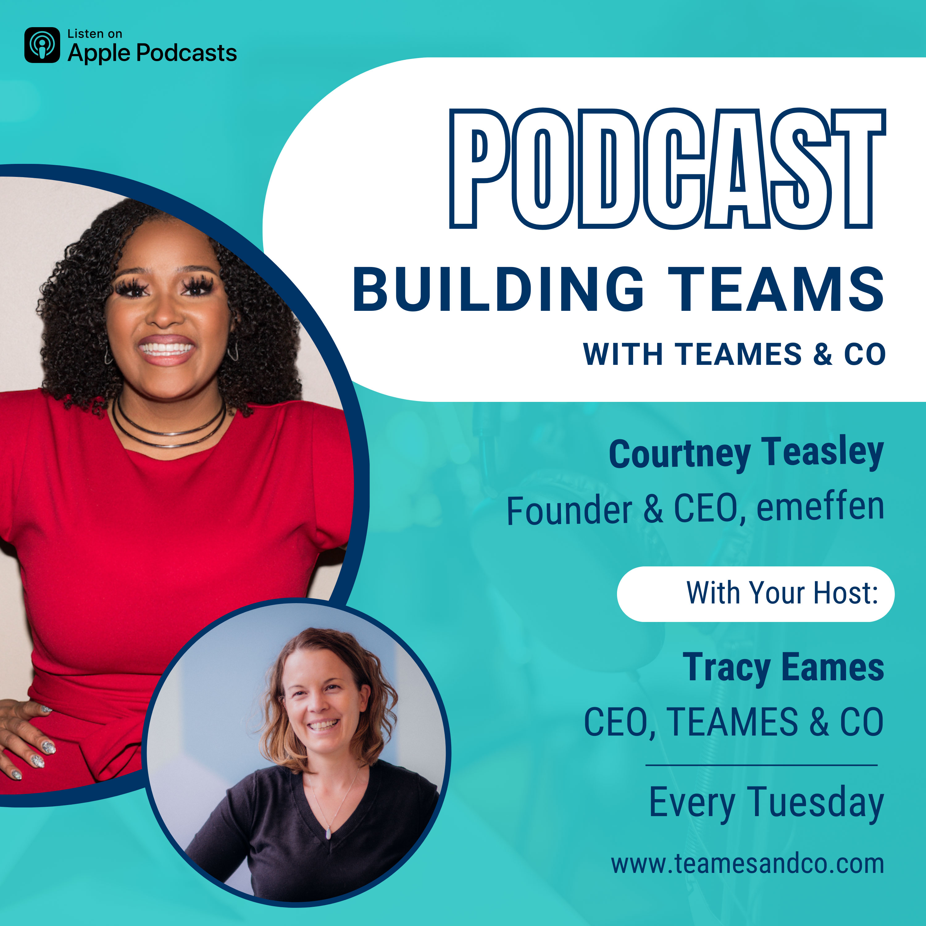 Building Teams with TEAMES & CO