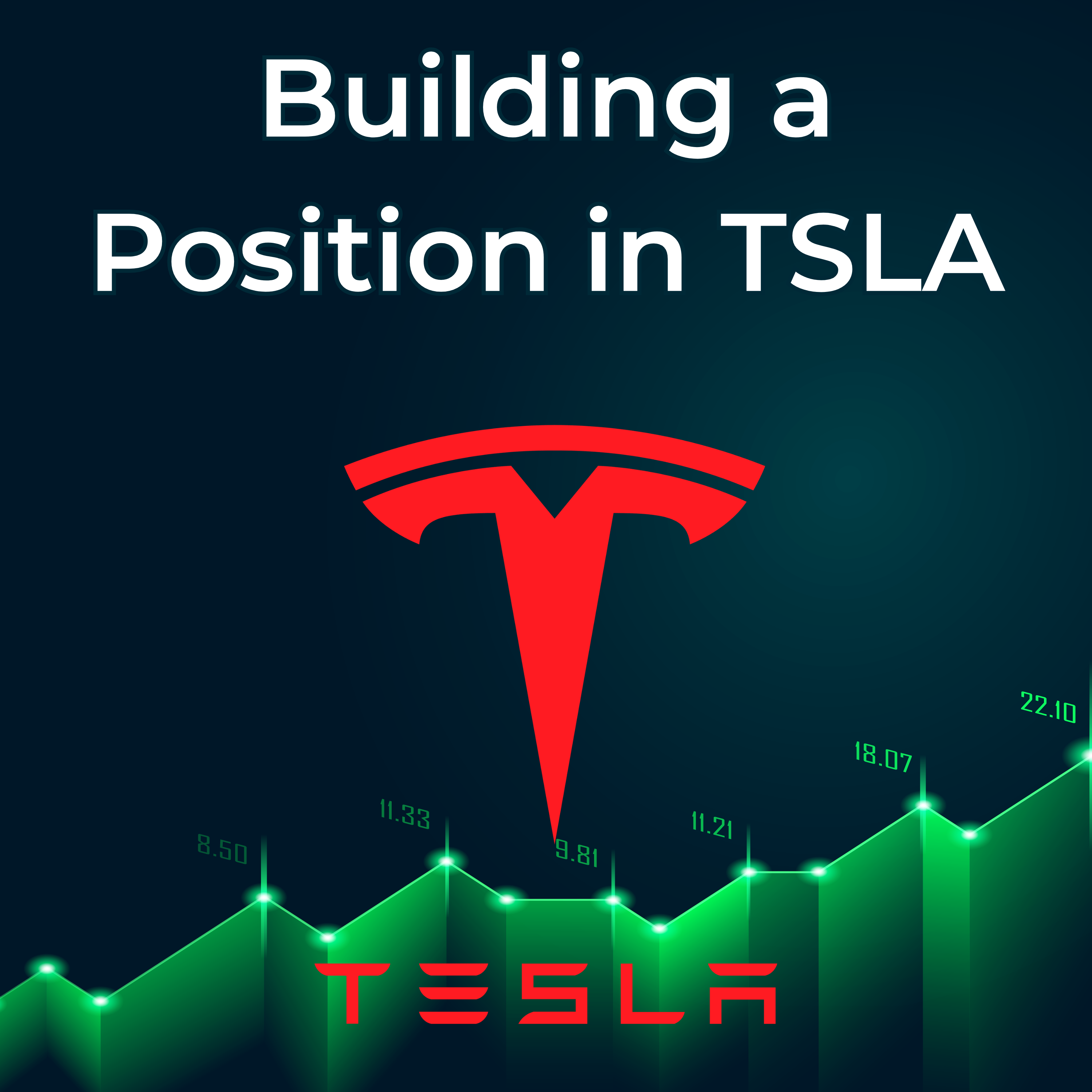 108: Building a Position in Tesla (TSLA)