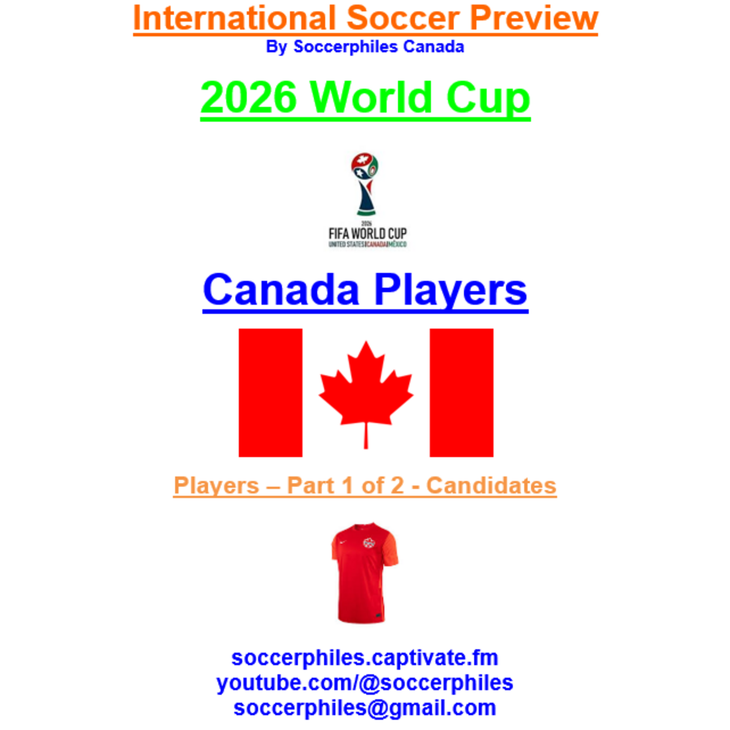 2026 FIFA World Cup – Canada Players – Part 1 of 2