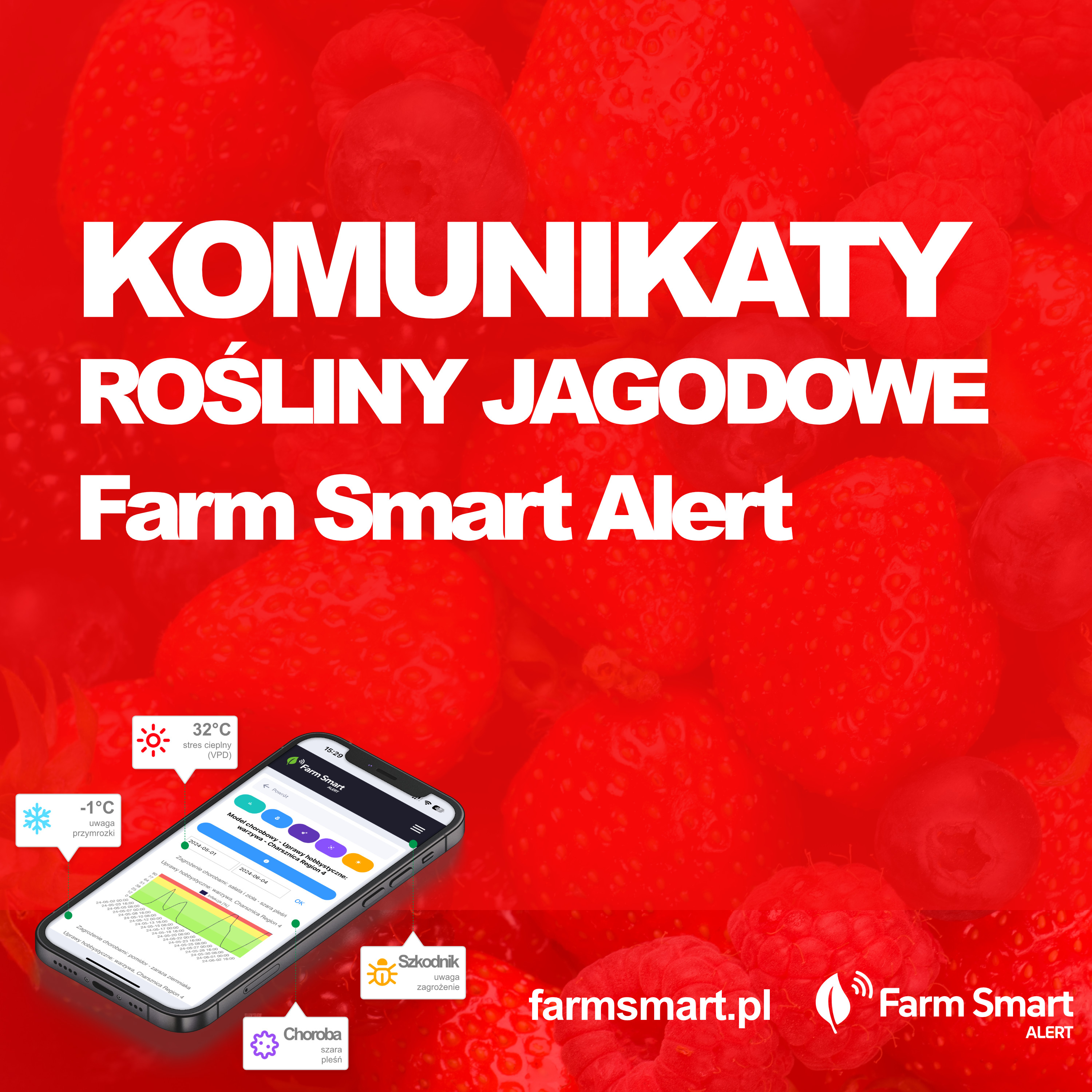 Komunikaty rośliny jagodowe