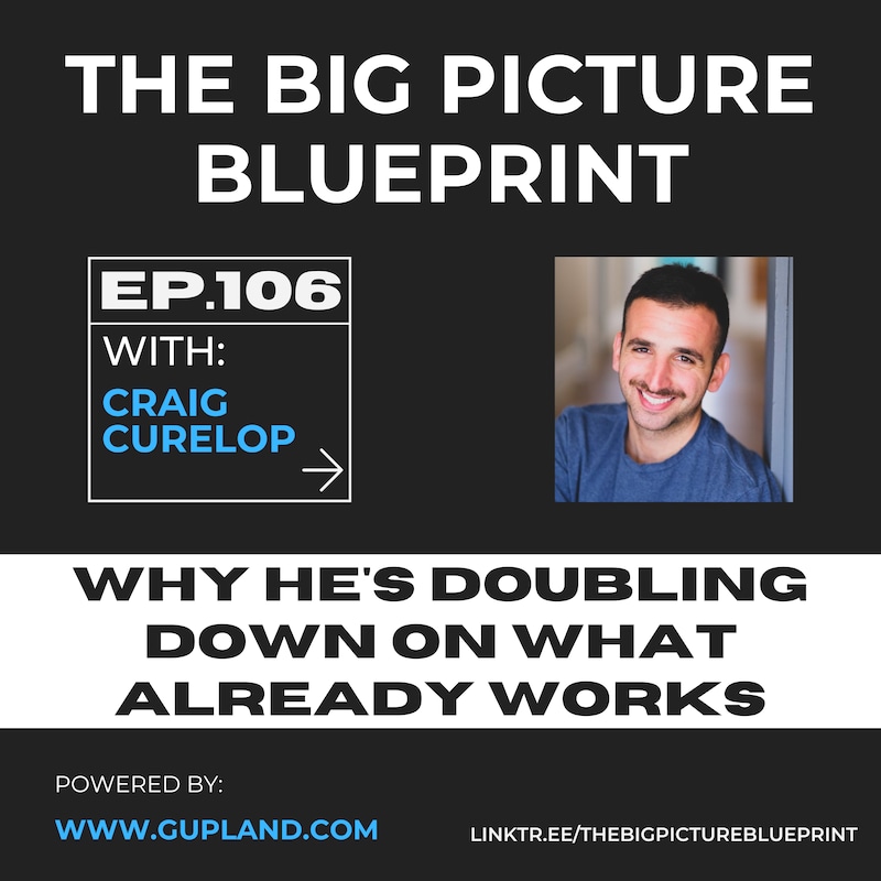 Artwork for podcast The Big Picture Blueprint: Navigating Land, Real Estate, and Business Success
