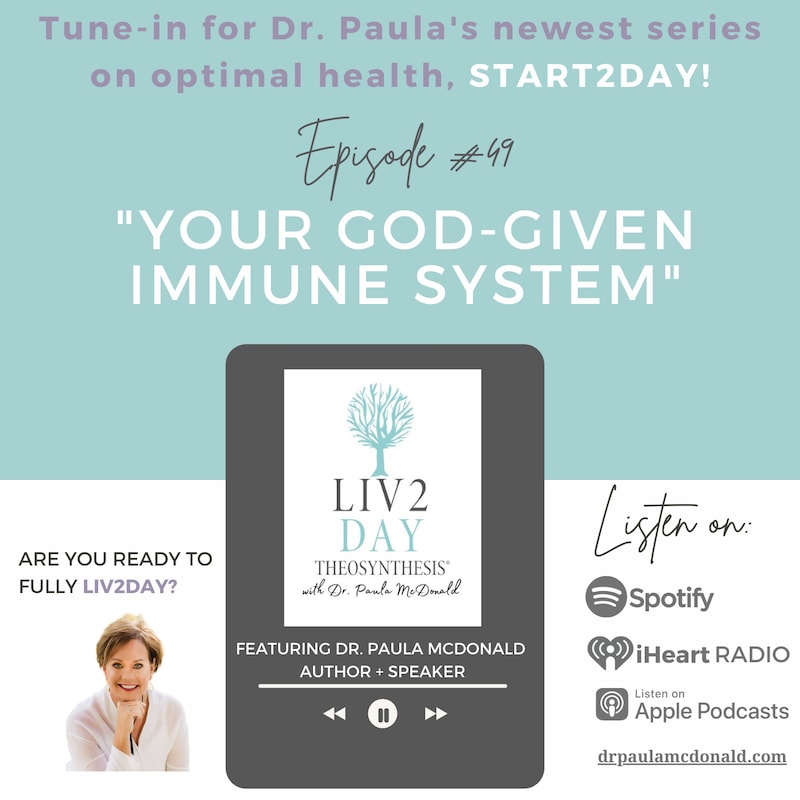 Artwork for podcast LIV2DAY with Dr. Paula McDonald