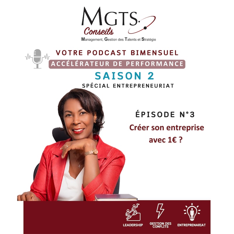 Artwork for podcast Accélérateur de performance