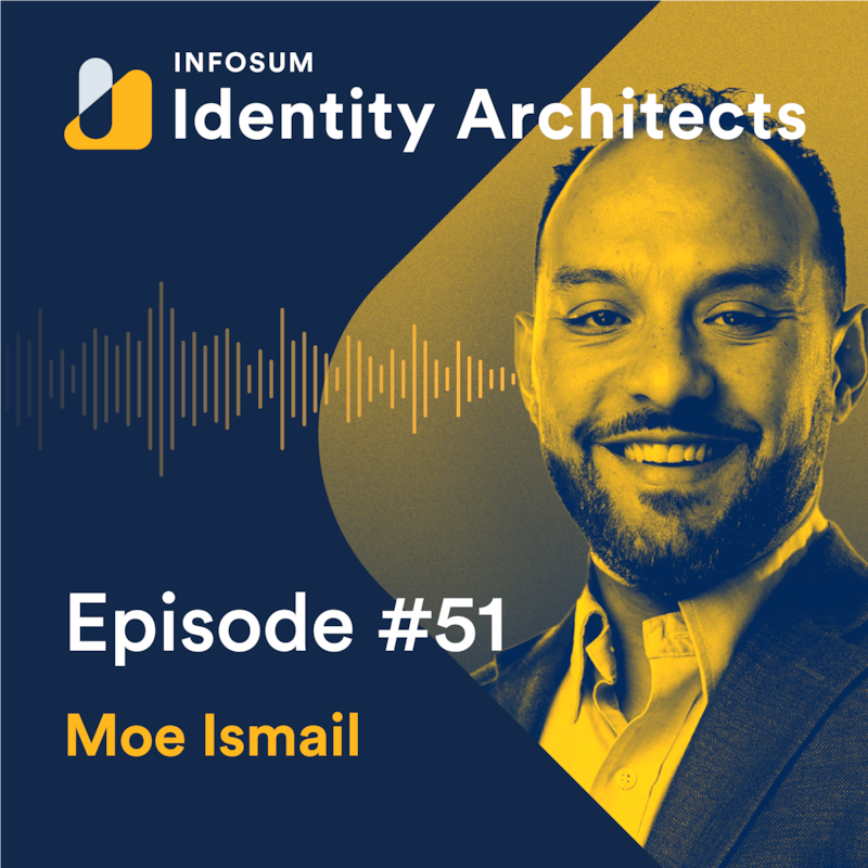Artwork for podcast Identity Architects