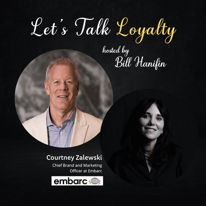 Artwork for podcast Let's Talk Loyalty
