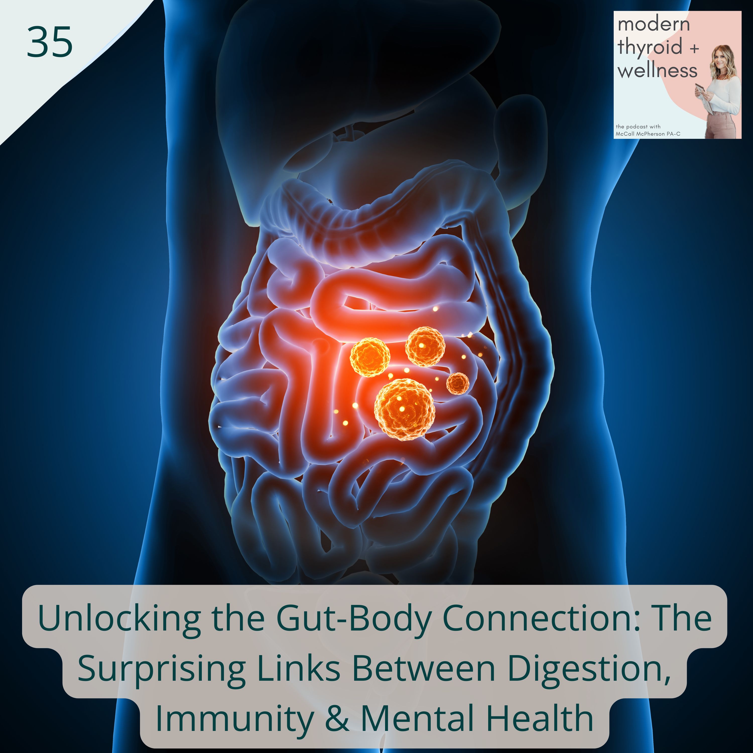 Modern Thyroid and Wellness