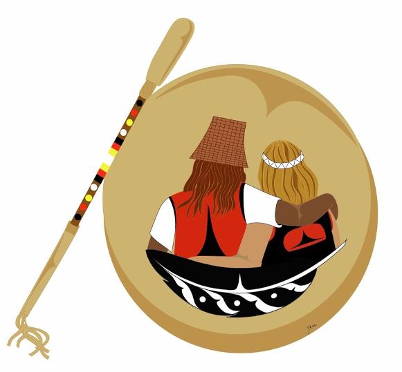 Culture-centred Indigenous harm reduction: Mitigating the impacts of colonialism Culture-centred Indigenous harm reduction: Mitigating the impacts of colonialism