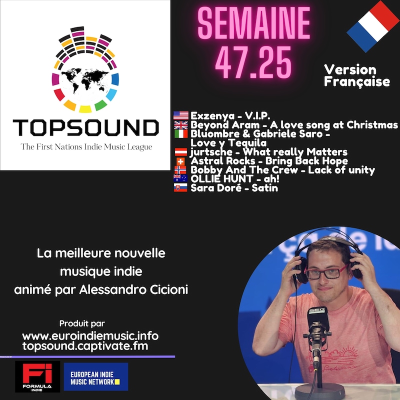 Artwork for podcast TopSound