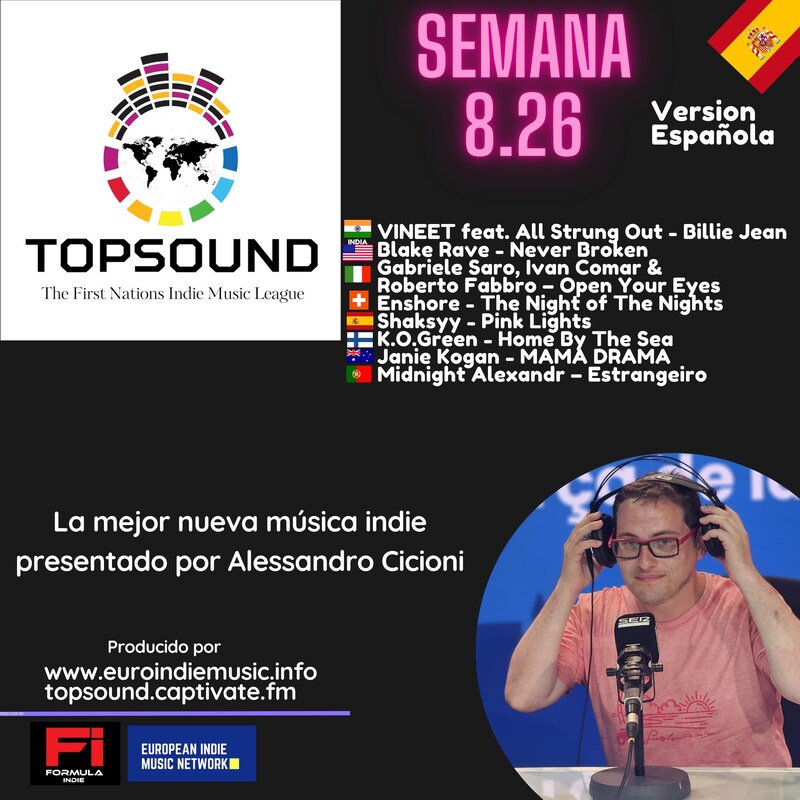 Artwork for podcast TopSound
