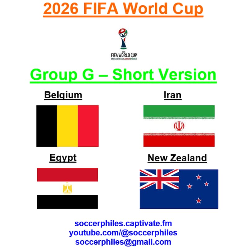 Artwork for podcast International Soccer Preview